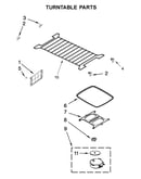 Turntable parts