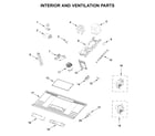 Whirlpool WMH54521JZ0 interior and ventilation parts diagram
