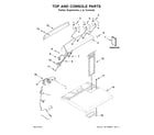 Whirlpool 7MWGD1730JQ0 top and console parts diagram