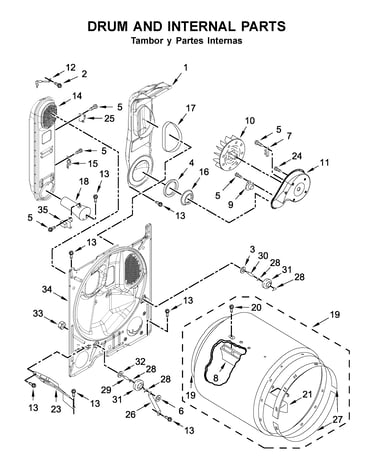 Drum and internal parts