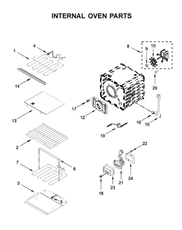 Internal oven parts