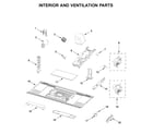 Maytag MMV5227JK0 interior and ventilation parts diagram