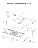 Interior and ventilation parts