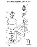 Base and pedestal unit parts