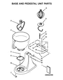 Base and pedestal unit parts