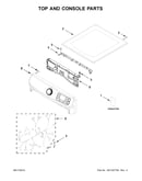 Top and console parts