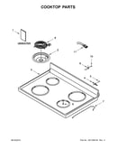 Cooktop parts