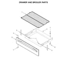 Amana ACR2303MFW4 drawer and broiler parts diagram