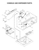 Console and dispenser parts