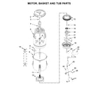 Maytag MVWB865GW1 motor, basket and tub parts diagram