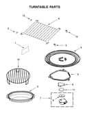 Turntable parts