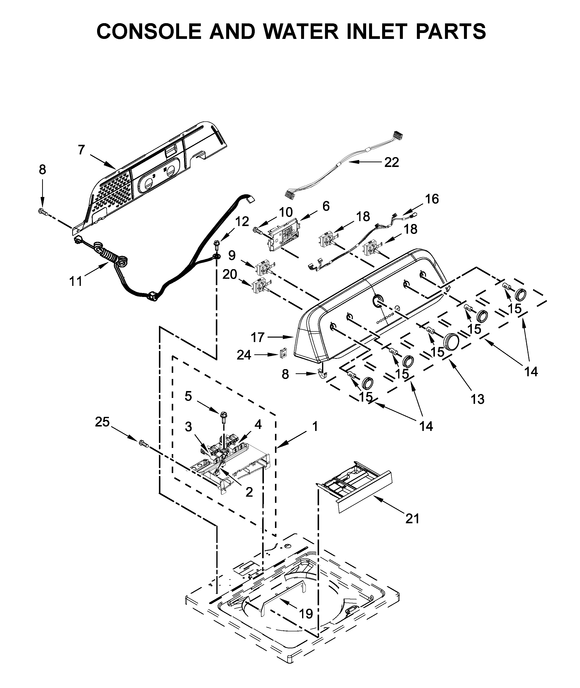 CONSOLE AND WATER INLET PARTS