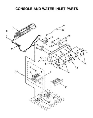 Console and water inlet parts