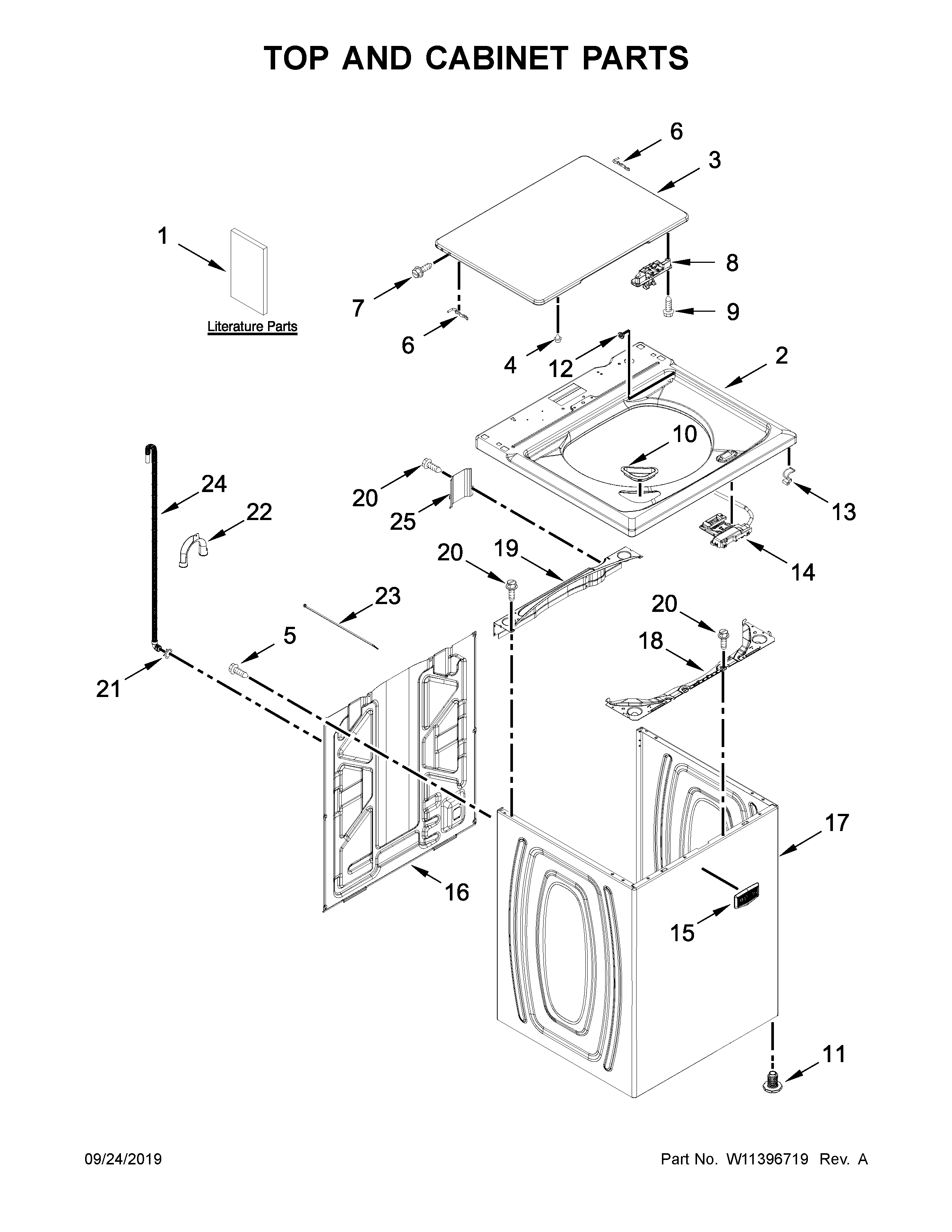 TOP AND CABINET PARTS