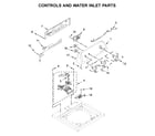 Maytag 4KMVWC410JW0 console and water inlet parts diagram