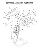 Console and water inlet parts