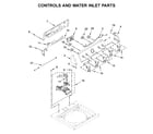 Maytag 4KMVWC430JW0 console and water inlet parts diagram