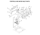 Maytag 4KMVWC440JW0 console and water inlet parts diagram