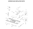 Maytag YMMV1175JZ0 interior and ventilation parts diagram