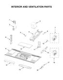 Interior and ventilation parts