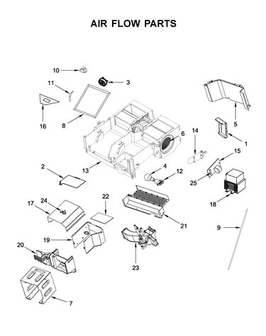 Air flow parts
