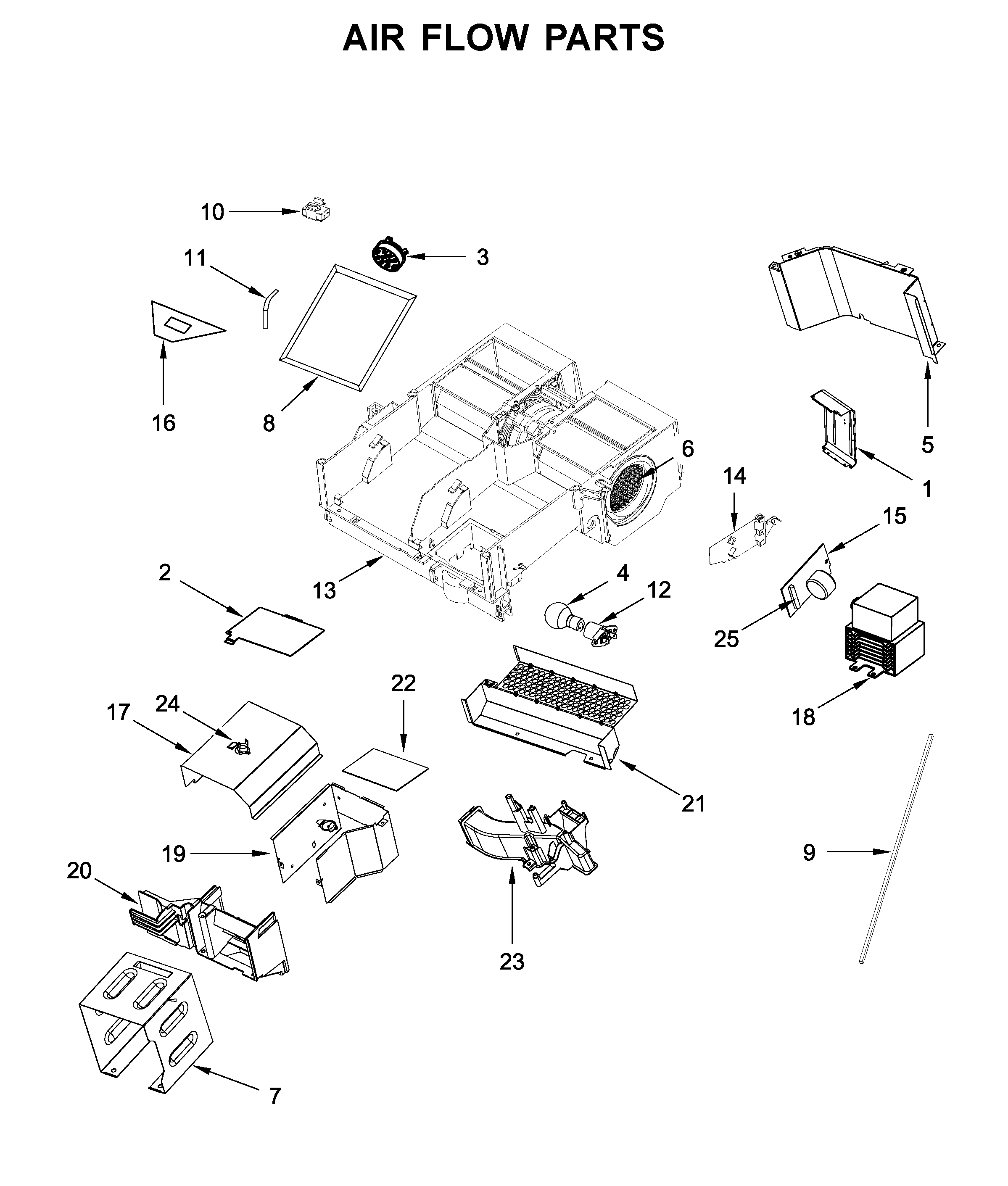 Air flow parts