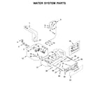 Whirlpool WFW862CHC2 water system parts diagram