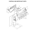 Crosley CAW42114GW2 controls and water inlet parts diagram