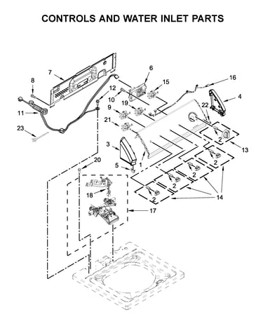 Controls and water inlet parts