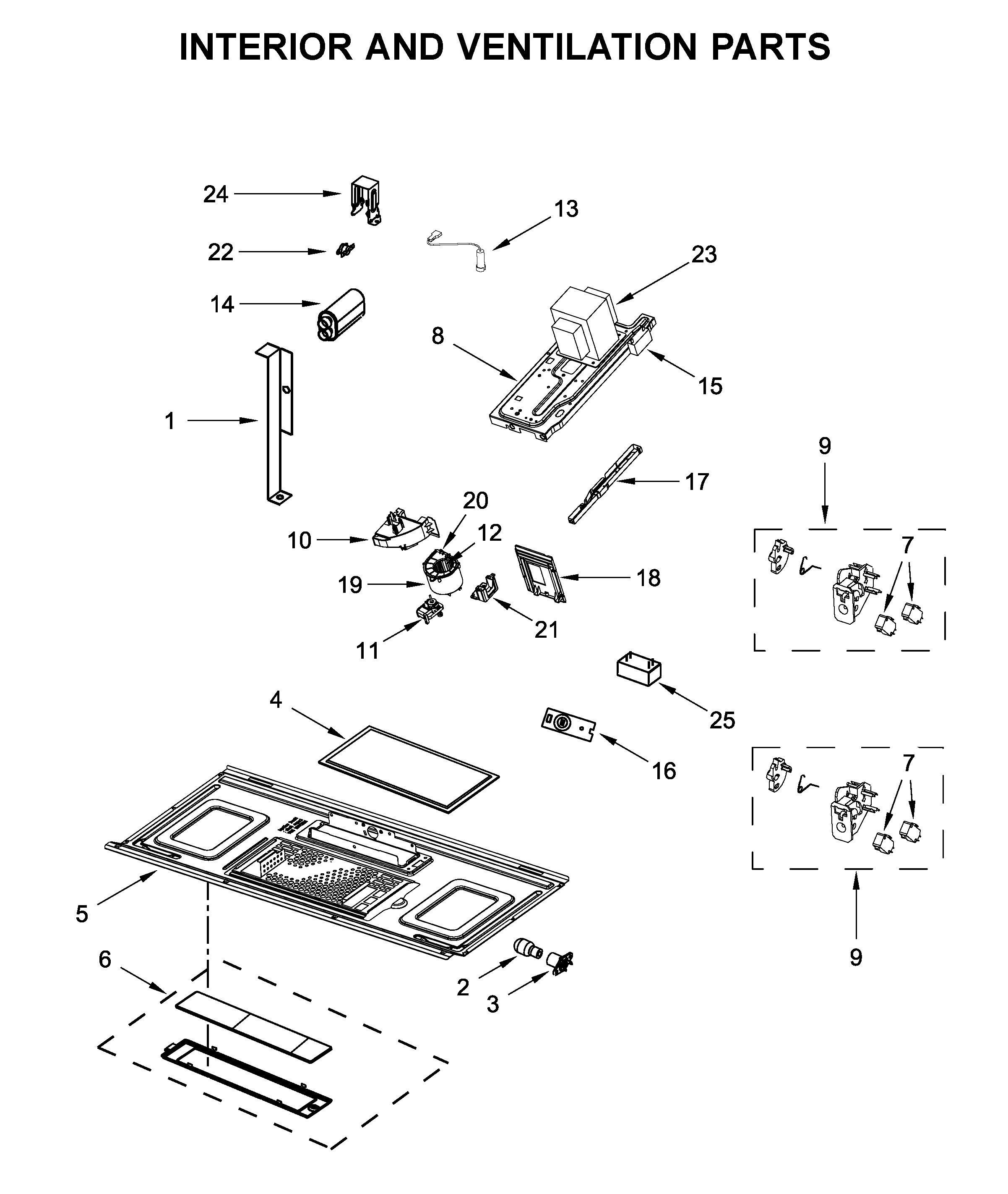 Interior and ventilation parts