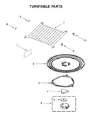 Turntable parts