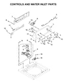 Controls and water inlet parts