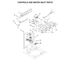 Amana 4KNTW3200JW0 controls and water inlet parts diagram