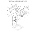 Amana 4KNTW3300JW0 controls and water inlet parts diagram