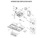 Maytag YMMV1174HK1 interior and ventilation parts diagram