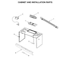 Maytag YMMV1174HK1 cabinet and installation parts diagram