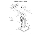 Maytag 4KMEDC410JW0 top and console parts diagram