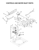 Controls and water inlet parts