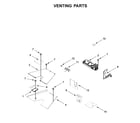 KitchenAid KFDC500JIB00 venting parts diagram
