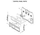 Whirlpool WFE525S0JW0 control panel parts diagram