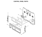 Whirlpool WFE525S0JZ0 control panel parts diagram