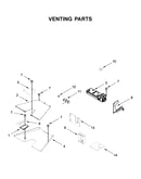 Venting parts