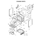 Whirlpool WFE515S0JS0 chassis parts diagram