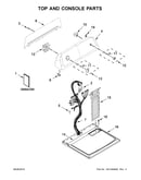 Top and console parts