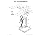 Maytag 4KMEDC420JW0 top and console parts diagram