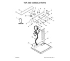 Maytag 4KMEDC440JW0 top and console parts diagram