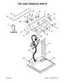 Top and console parts