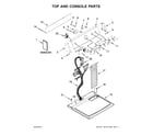 Maytag 4KMEDC430JW0 top and console parts diagram