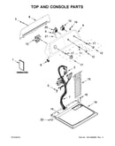 Top and console parts