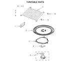 Whirlpool WMH53521HW4 turntable parts diagram